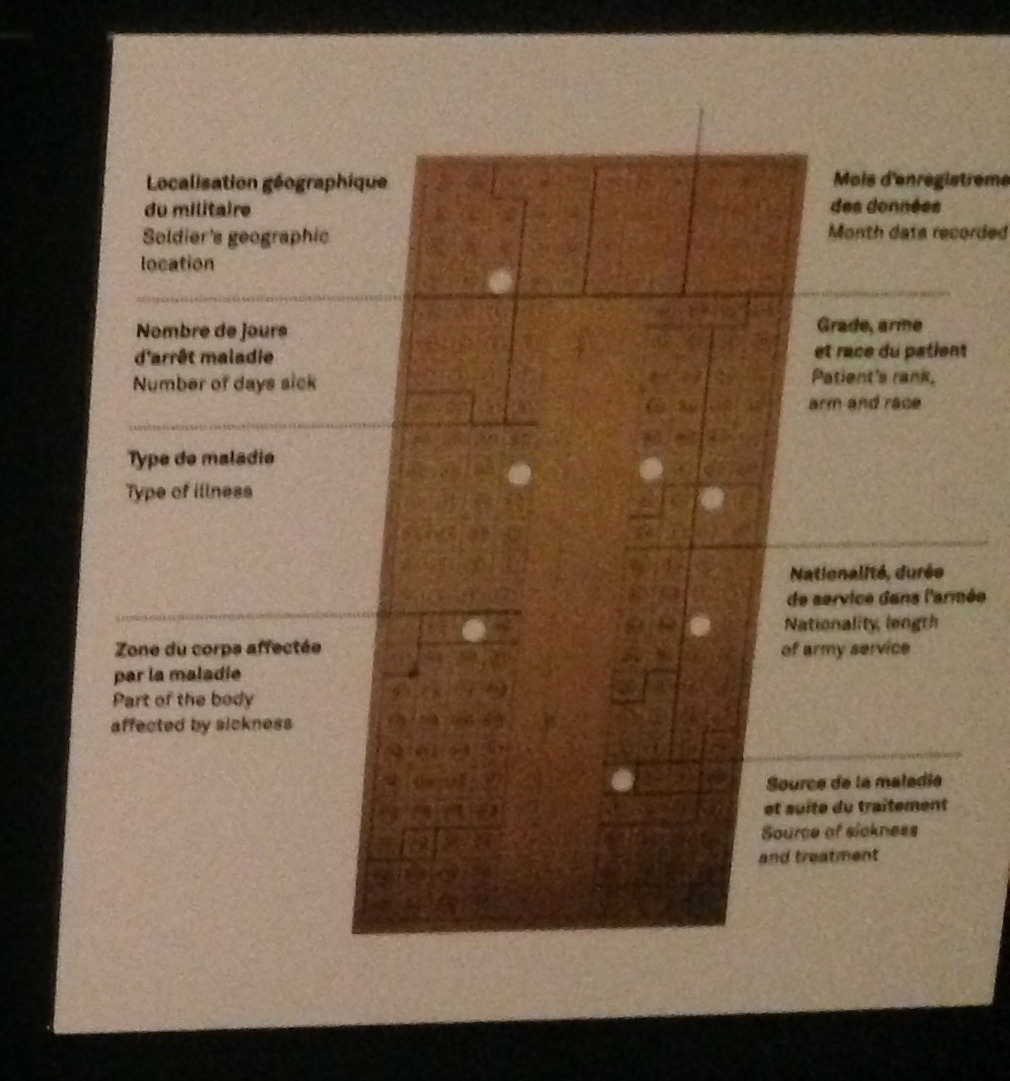 Cartouche de présentation